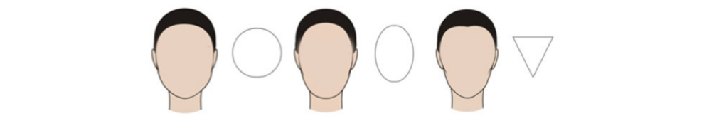 sunglasses face shape guide